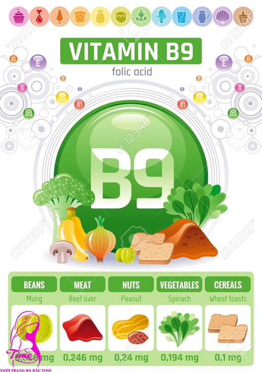 Bà Bầu 3 Tháng Đầu Nên Ăn Gì Để Vào Con? (ĐẦY ĐỦ NHẤT) 3 thức ăn chứa nhiều acid folic